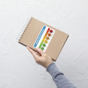 Nurse Mood Scale Sticker, Pain Scale Sticker, Funny Nurse Gift Bubble-free stickers